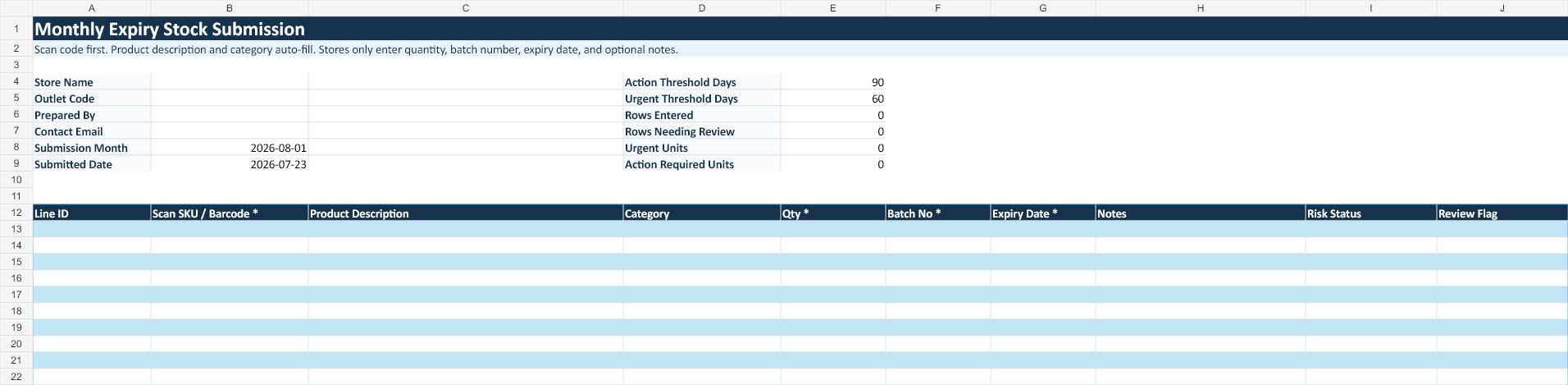 Preview of simplified expiry submission template